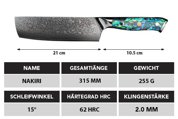 Sheru Nakiri - Küchenkompane