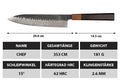 Shikku Chefmesser - Küchenkompane