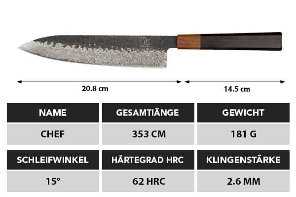 Shikku Chefmesser - Küchenkompane