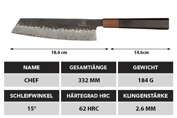 Shikku Santoku masse - Küchenkompane
